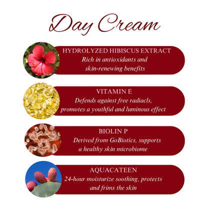 Cáliz Everyday Care Bundle: Cleanser & Day Cream